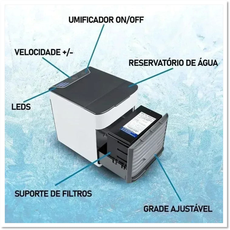 Mini aire acondicionado portatil